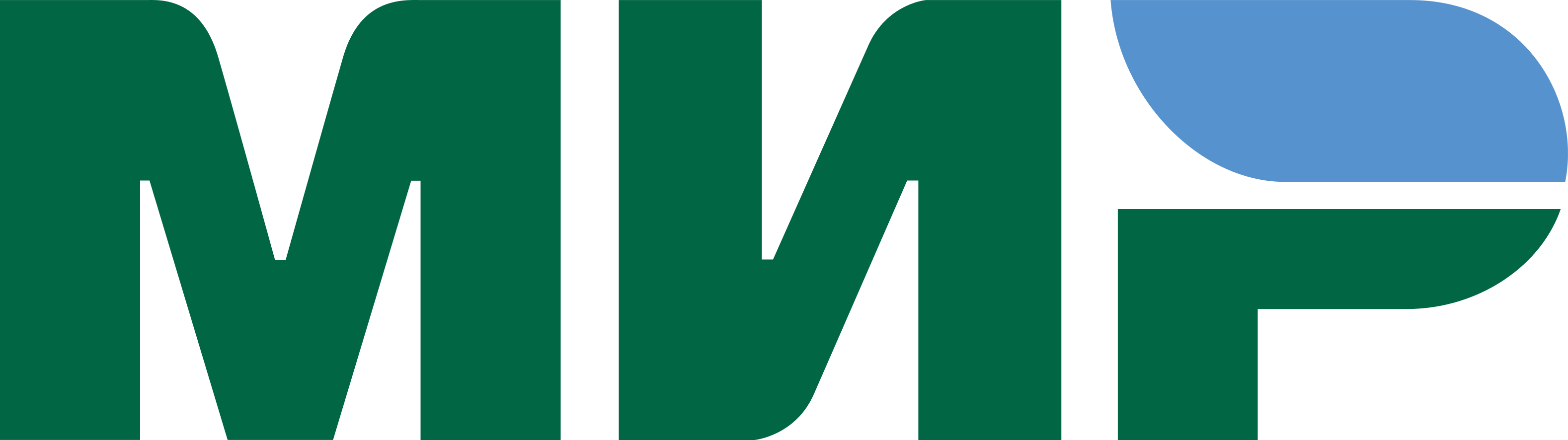mir